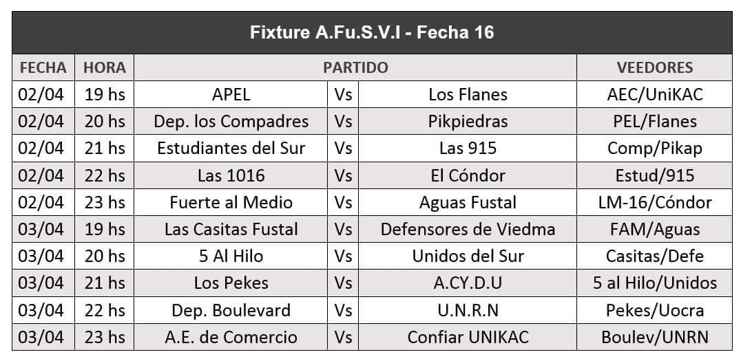 Así quedó el fixture de la fecha 16 del A.Fu.S.V.I