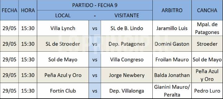 Árbitros y horarios para la fecha 9 del Torneo de Transición