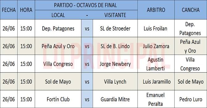 Ya se conocen los cruces de los playoffs del Torneo de Transición