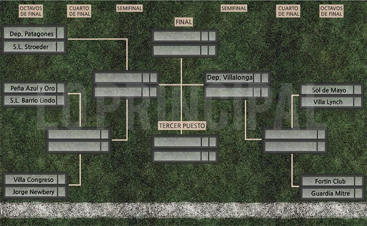 Arrancan los cuartos de finales del Torneo de Transición