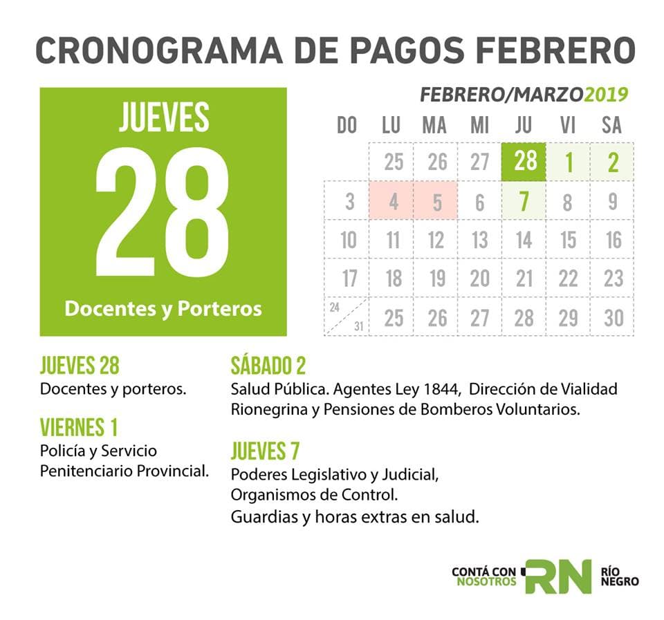 Comienza el pago de haberes de los estatales rionegrinos