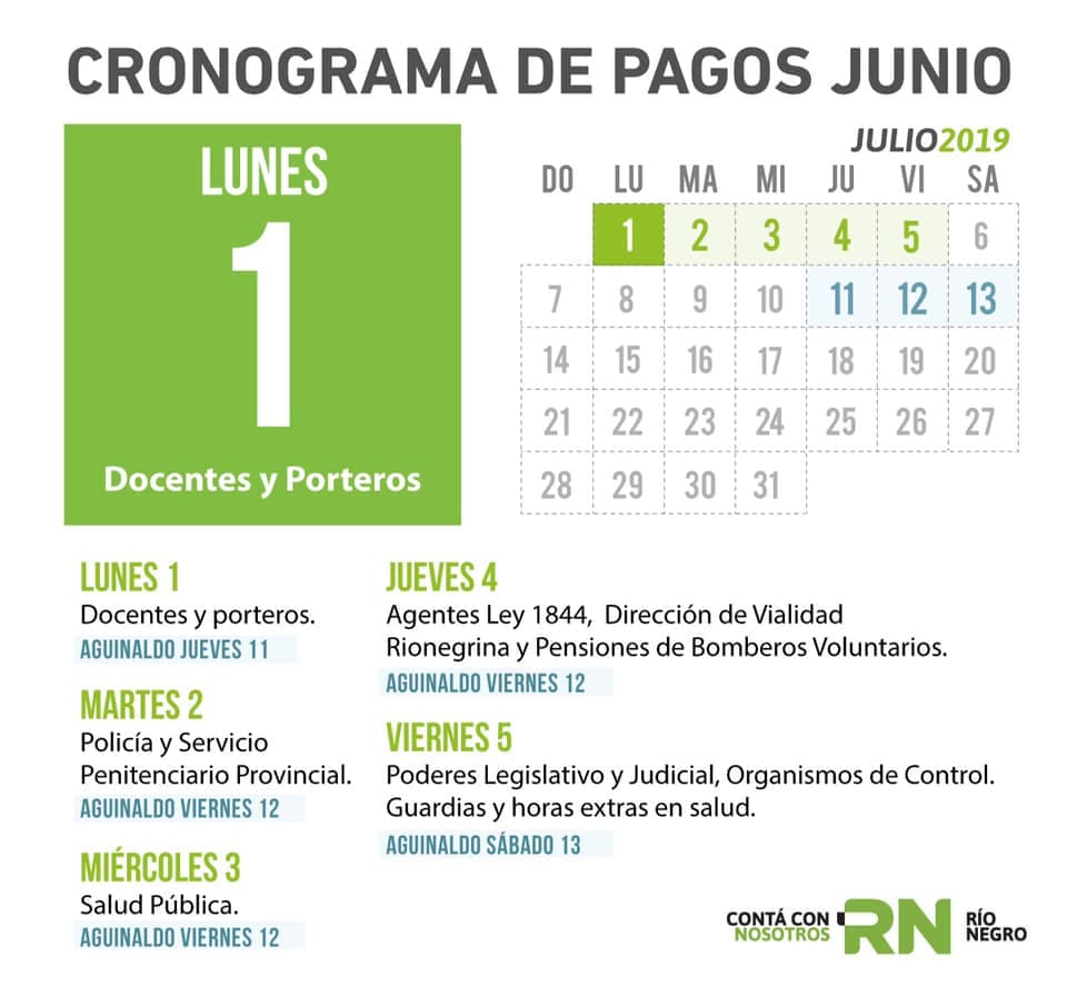 El 1 se paga el salario de junio y desde 11 al 13 el aguinaldo