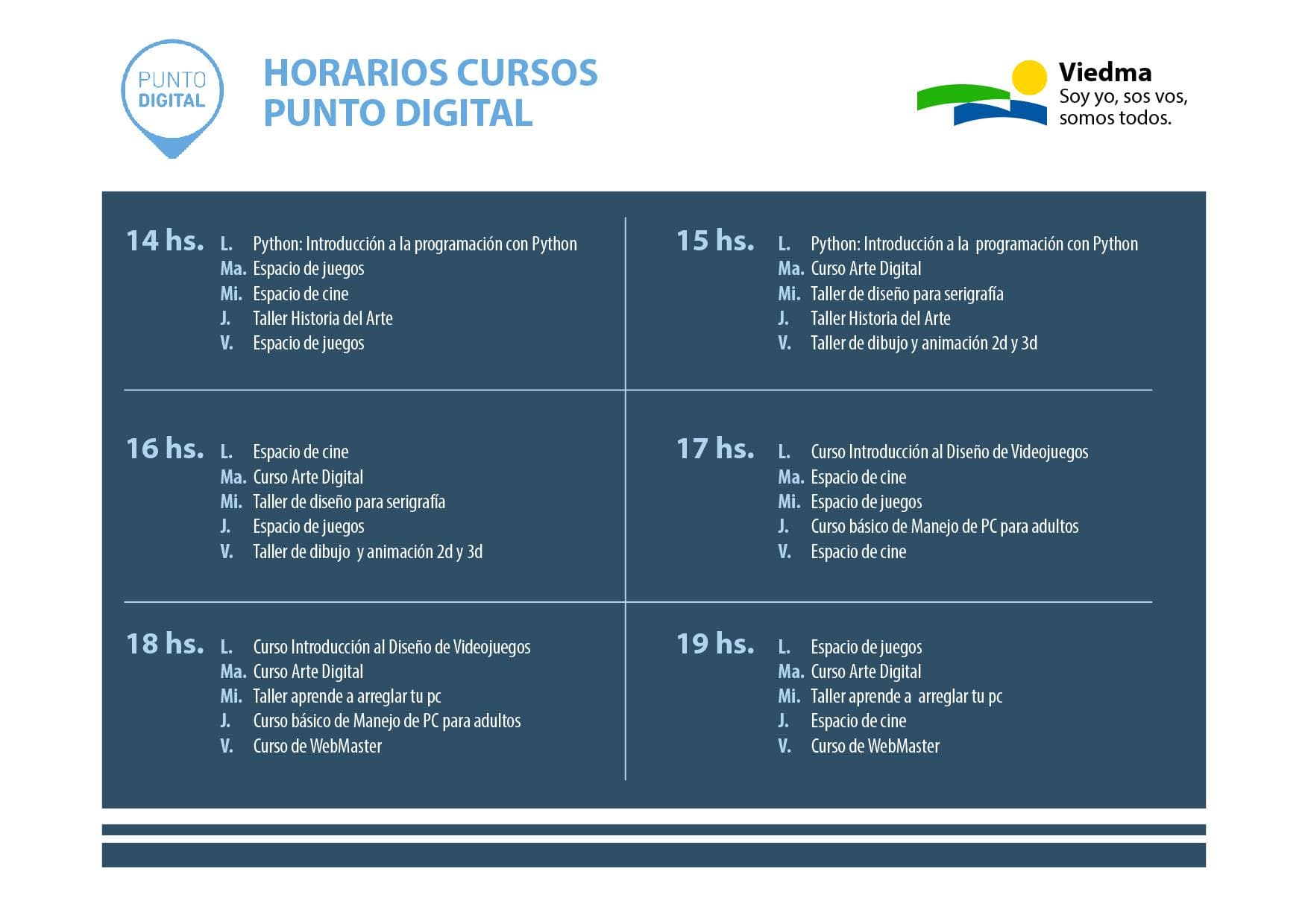 Abrieron las inscripciones en Viedma a los cursos del “Punto Digital”