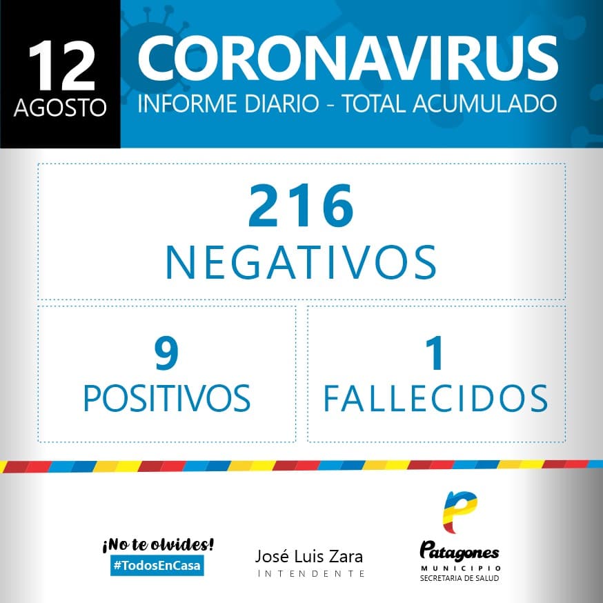 Hay un nuevo caso positivo en Patagones de coronavirus