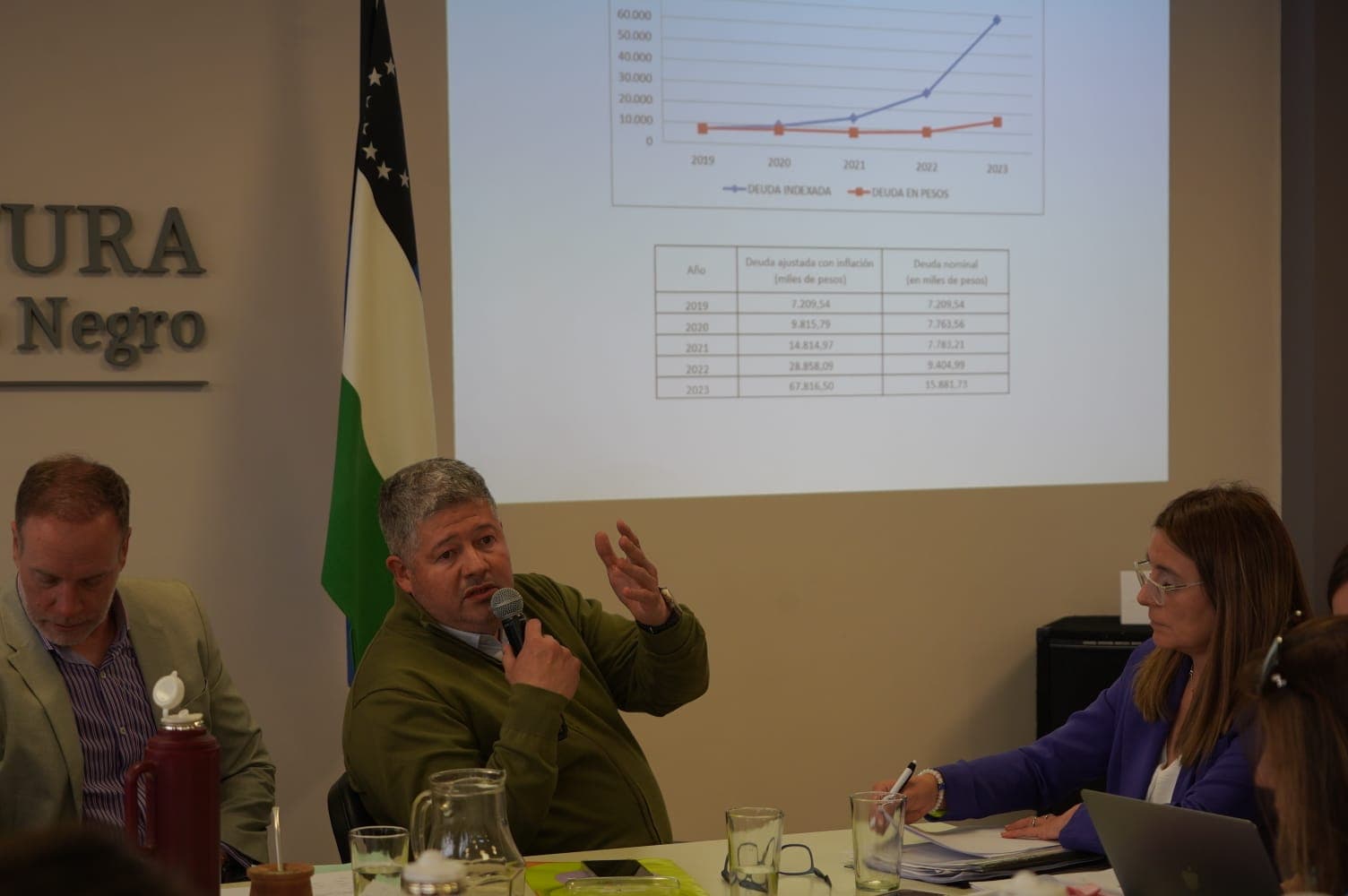 La próxima gestión ya tiene el dictamen favorable para emitir Letras de Tesorería para el Ejercicio Fiscal 2024