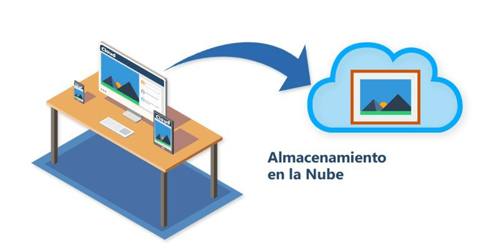 Los datos guardados en la nube también serán usados como prueba judicial
