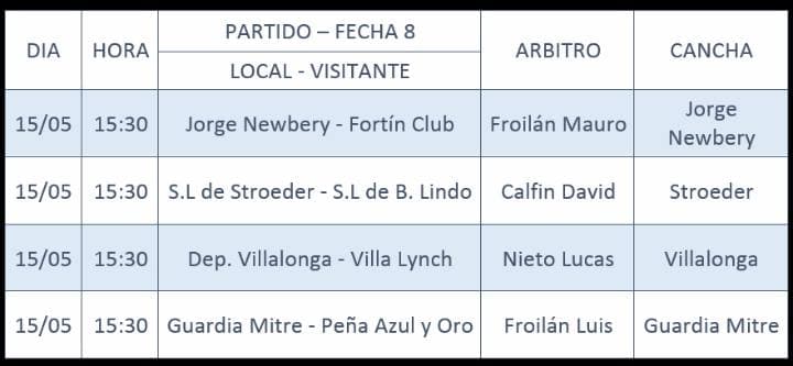 Los partidos suspendidos de la fecha 8 se juegan este domingo